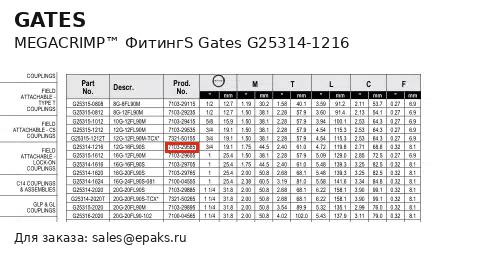 Gates G25314-1216