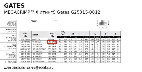 Gates G25315-0812