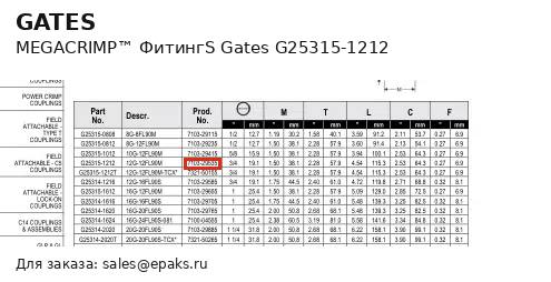 Gates G25315-1212