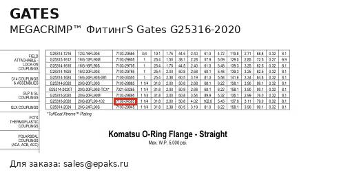 Gates G25316-2020