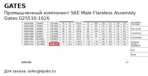 Gates G25510-1616