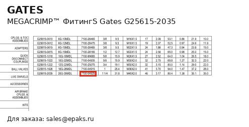 Gates G25615-2035
