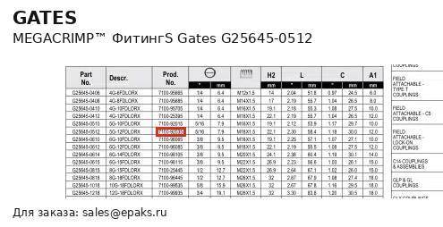 Gates G25645-0512