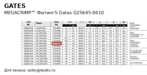 Gates G25645-0610