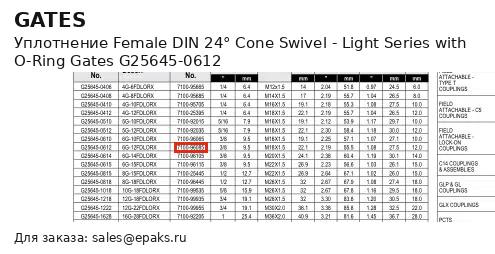 Gates G25645-0612
