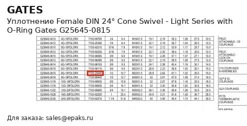 Gates G25645-0815