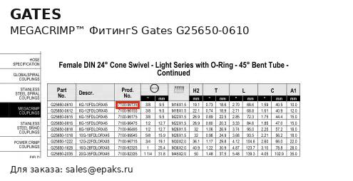 Gates G25650-0610