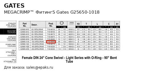 Gates G25650-1018