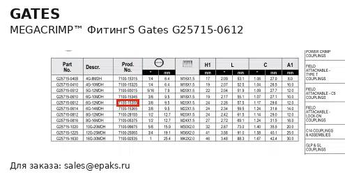 Gates G25715-0612