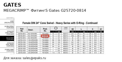 Gates G25720-0814