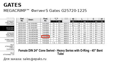 Gates G25720-1225