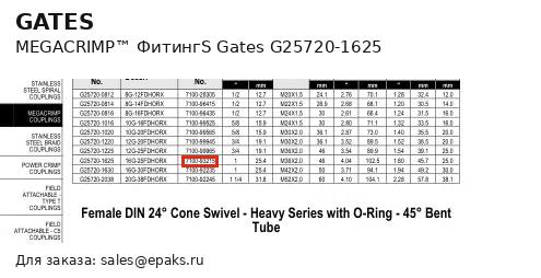 Gates G25720-1625