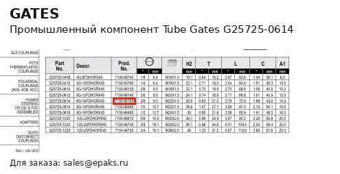 Gates G25725-0614
