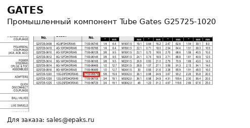 Gates G25725-1020