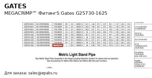 Gates G25730-1625