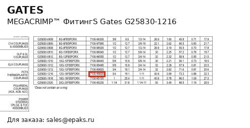 Gates G25830-1216