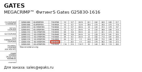 Gates G25830-1616
