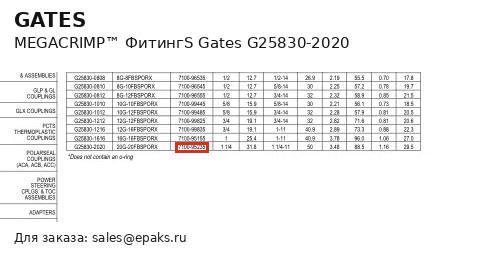Gates G25830-2020