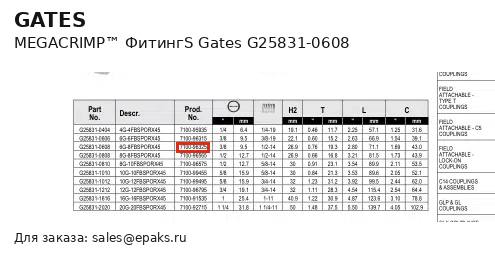 Gates G25831-0608
