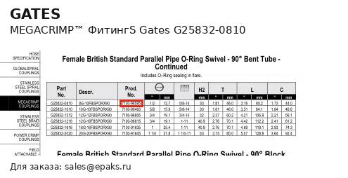 Gates G25832-0810