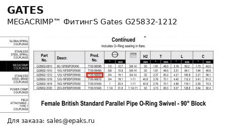 Gates G25832-1212
