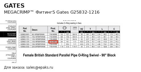 Gates G25832-1216