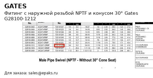 Gates G28100-1212