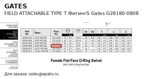 Gates G28180-0808