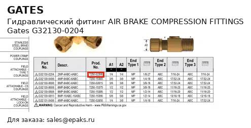 Gates G32130-0204