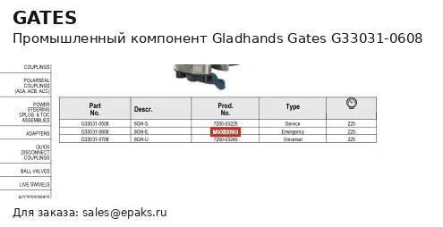 Gates G33031-0608