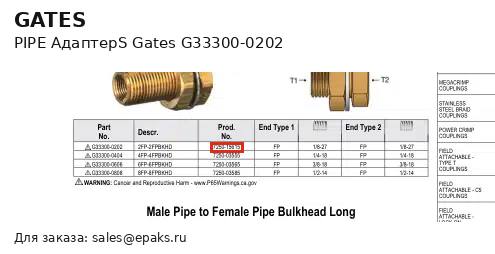 Gates G33300-0202