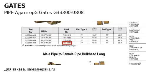 Gates G33300-0808
