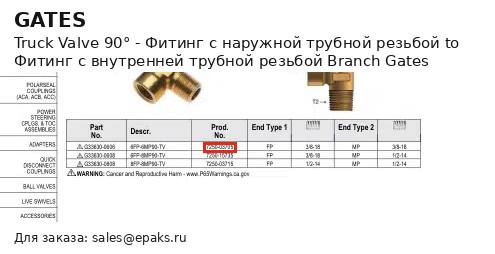 Gates G33630-0606
