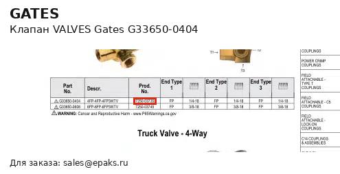 Gates G33650-0404