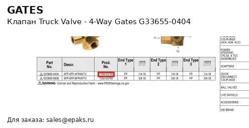 Gates G33655-0404