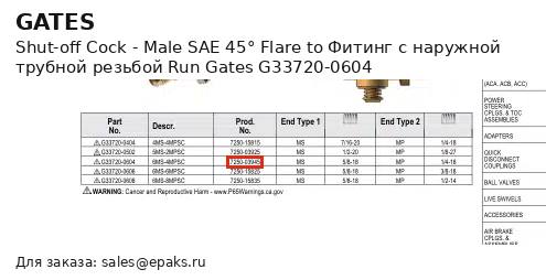 Gates G33720-0604