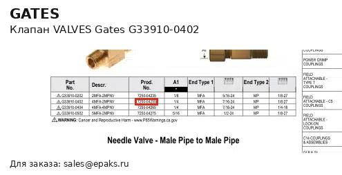Gates G33910-0402