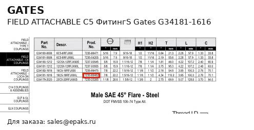 Gates G34181-1616