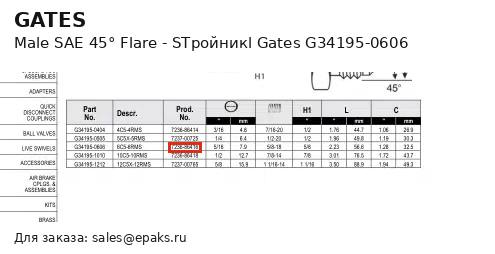 Gates G34195-0606
