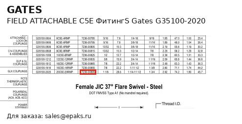 Gates G35100-2020