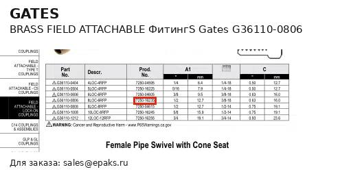 Gates G36110-0806