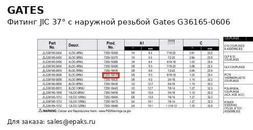 Gates G36165-0606