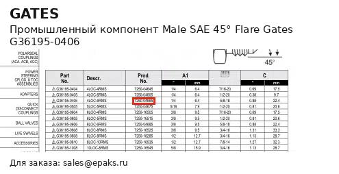 Gates G36195-0406