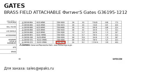 Gates G36195-1212