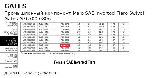 Gates G36500-0806