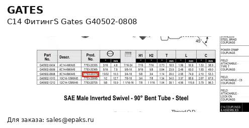 Gates G40502-0808