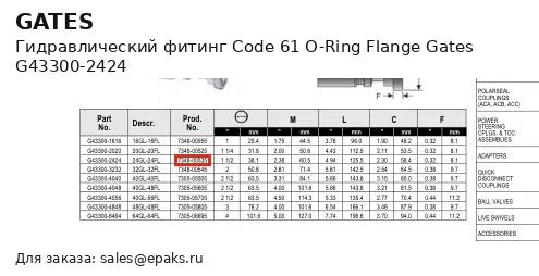 Gates G43300-2424