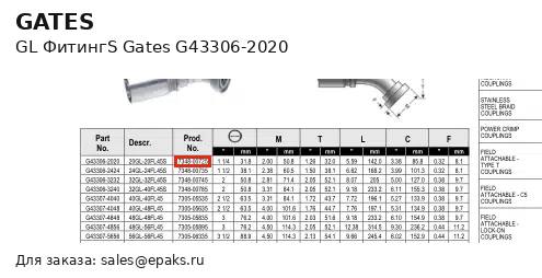 Gates G43306-2020