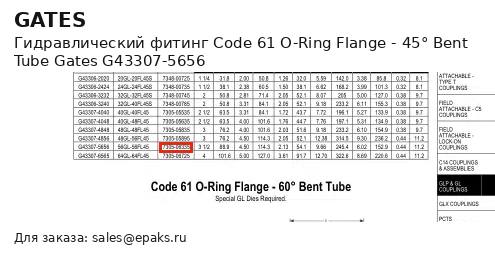 Gates G43307-5656