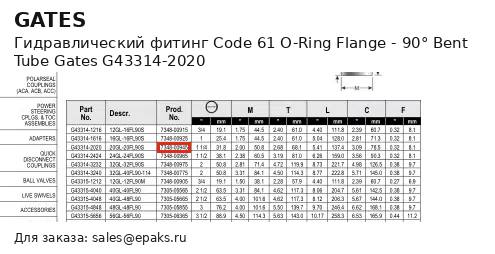 Gates G43314-2020